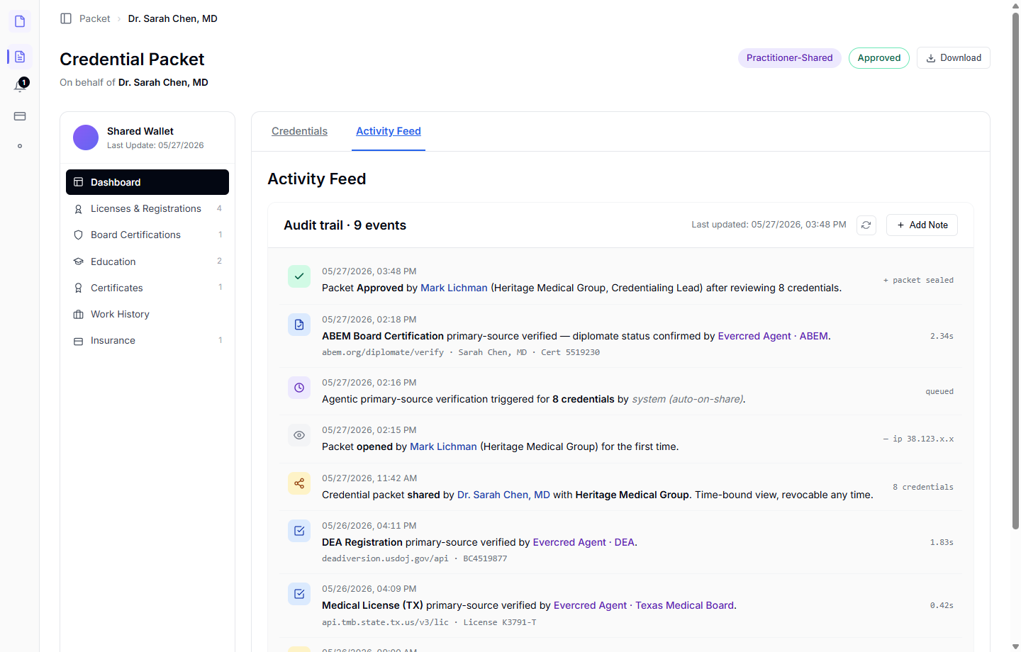 Evercred activity feed: audit-trail entries showing who accessed which credential, when, and via what action — designed for committee review and regulator-ready exports.
