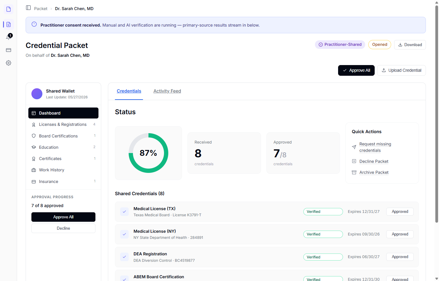 Evercred credential packet detail view: 8 credentials with primary-source verification status, 87% approval ring, quick actions, and per-credential expiration tracking.
